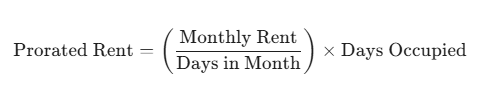Prorated rent formula: Prorated Rent equals Monthly Rent divided by Days in Month, multiplied by Days Occupied.