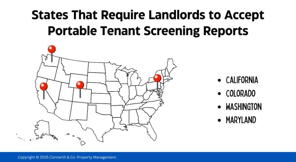 Map highlighting U.S. states requiring landlords to accept portable tenant screening reports: California, Colorado, Washington, Maryland.